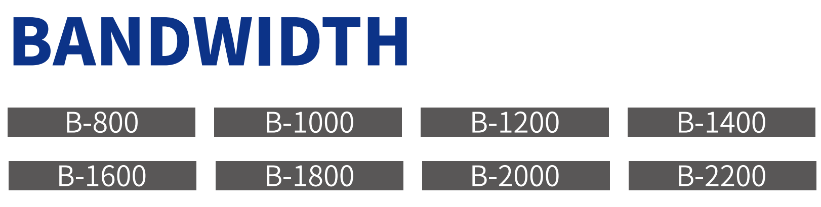 Bandwidth Options for HANPENG R1